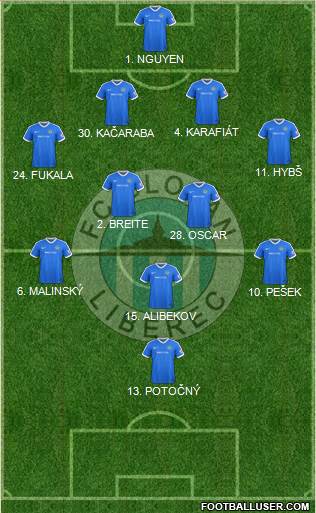 Slovan Liberec Formation 2019