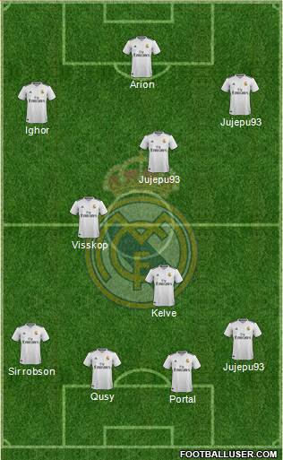 Real Madrid C.F. Formation 2019