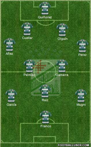 C Oriente Petrolero Formation 2019
