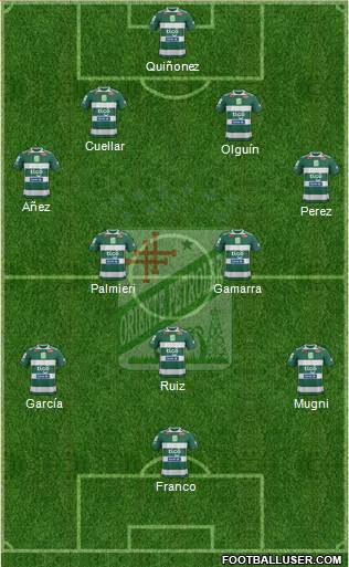 C Oriente Petrolero football formation