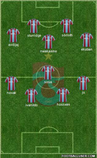 Trabzonspor Formation 2019