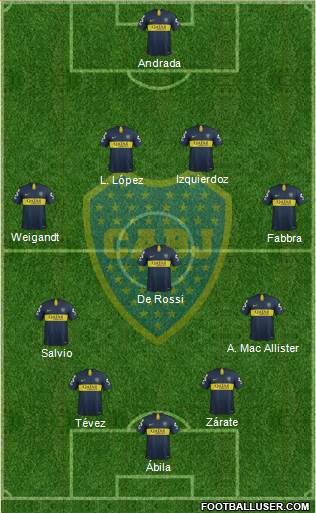Boca Juniors Formation 2019