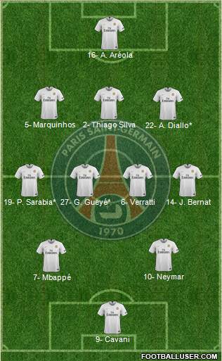 Paris Saint-Germain Formation 2019