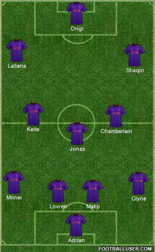 Liverpool Formation 2019