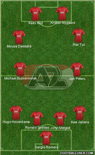 AZ Alkmaar Formation 2019