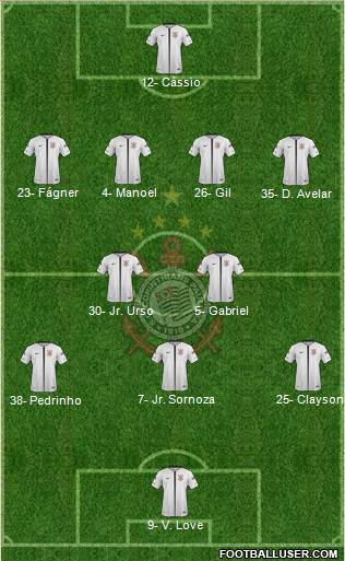 SC Corinthians Paulista Formation 2019