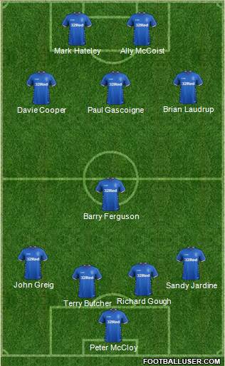 Rangers football formation