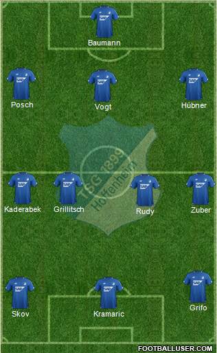 TSG 1899 Hoffenheim Formation 2019