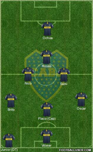 Boca Juniors Formation 2019