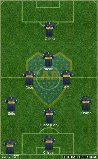 Boca Juniors Formation 2019