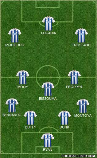 Brighton and Hove Albion Formation 2019