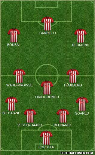 Southampton Formation 2019