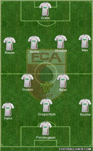 FC Augsburg Formation 2019