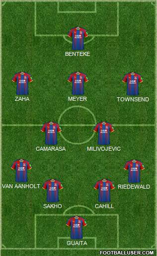 Crystal Palace Formation 2019