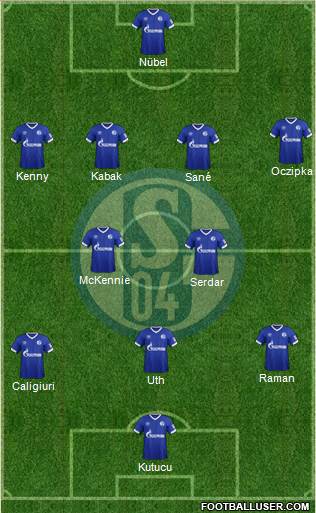FC Schalke 04 Formation 2019