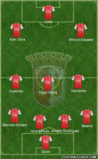 Sporting Clube de Braga - SAD Formation 2019