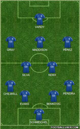 Leicester City Formation 2019