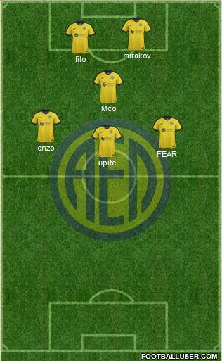 AE Limassol Formation 2019