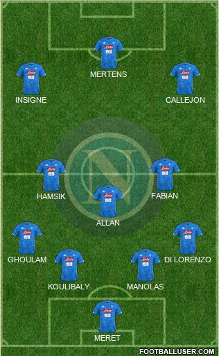 Napoli Formation 2019