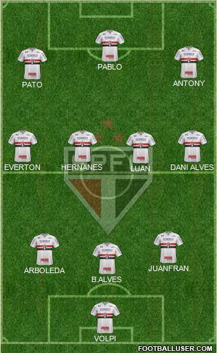 São Paulo FC 3-4-3 football formation