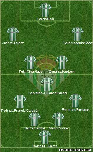 Real Betis B., S.A.D. Formation 2019