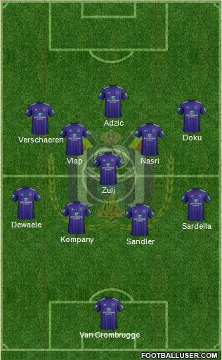 RSC Anderlecht Formation 2019