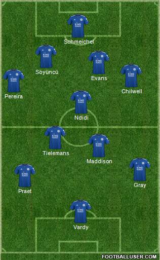Leicester City Formation 2019