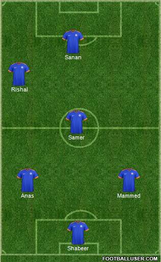 India Formation 2019