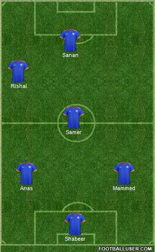 India 4-3-1-2 football formation