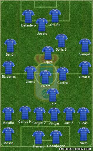 Real Oviedo S.A.D. Formation 2019