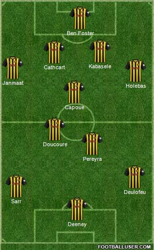 Watford Formation 2019