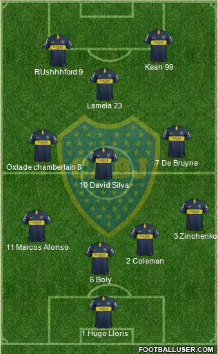 Boca Juniors Formation 2019