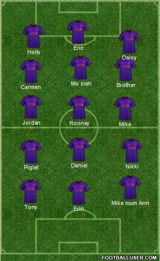 Liverpool Formation 2019