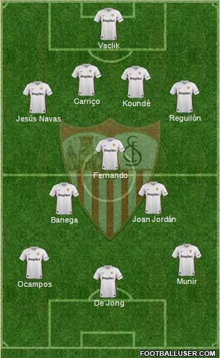 Sevilla F.C., S.A.D. Formation 2019
