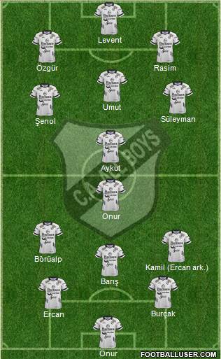 All Boys Formation 2019