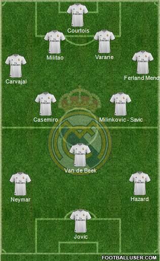 Real Madrid C.F. Formation 2019