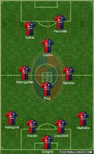 Cagliari Formation 2019