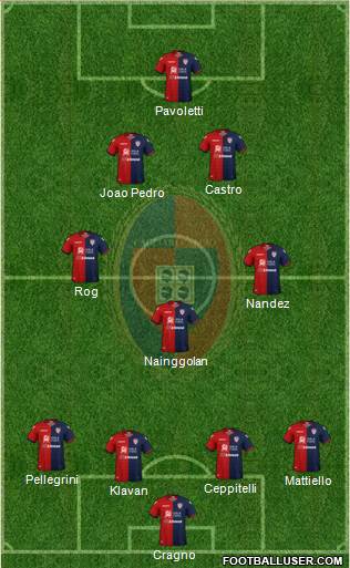 Cagliari Formation 2019
