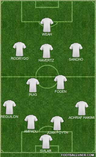 Championship Manager Team Formation 2019