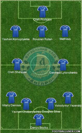 Dnipro Dnipropetrovsk Formation 2019