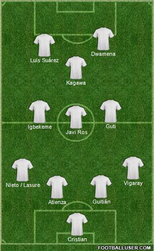 Championship Manager Team Formation 2019
