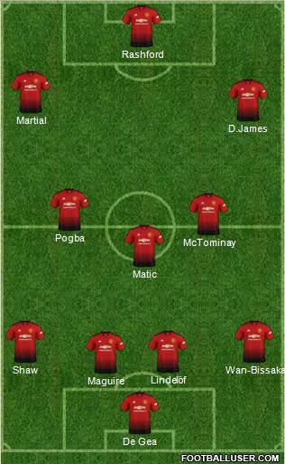 Manchester United Formation 2019