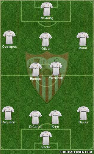 Sevilla F.C., S.A.D. Formation 2019