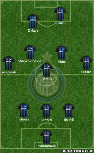 F.C. Internazionale Formation 2019