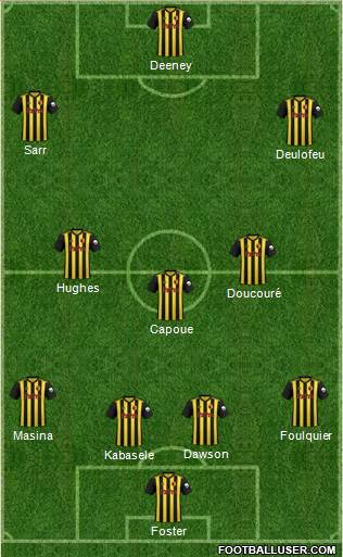 Watford Formation 2019