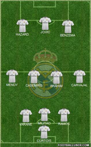 Real Madrid C.F. Formation 2019