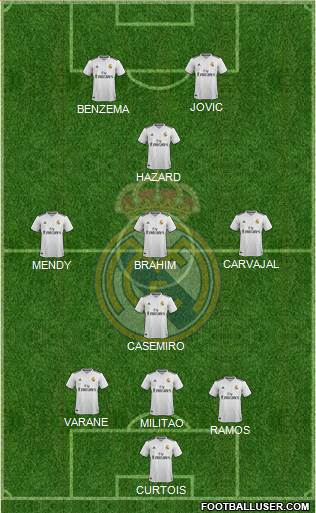 Real Madrid C.F. Formation 2019