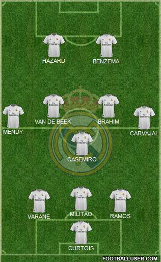 Real Madrid C.F. Formation 2019