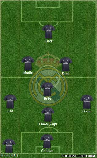 Real Madrid C.F. Formation 2019