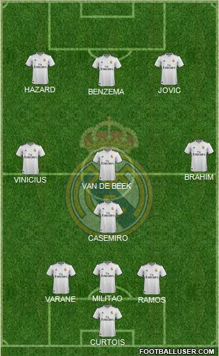 Real Madrid C.F. Formation 2019